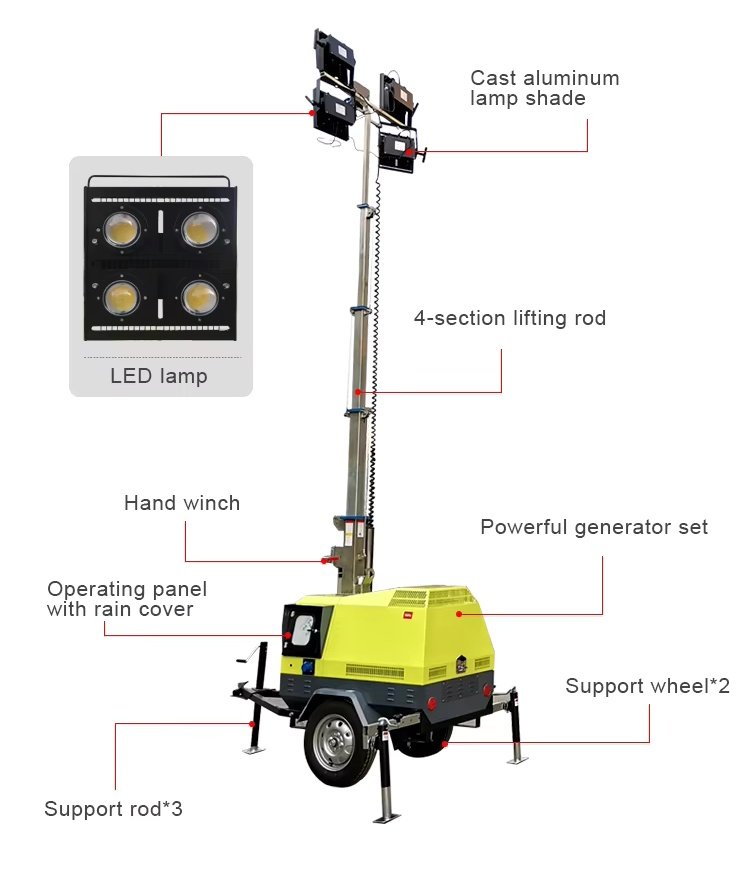 7m lighting tower structure1