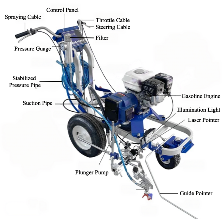 ES11 airless spraying cold paint machine (1)